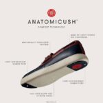 Men RALLY X Airyknit Trainers Fitflop 882F358 Black - Image 5