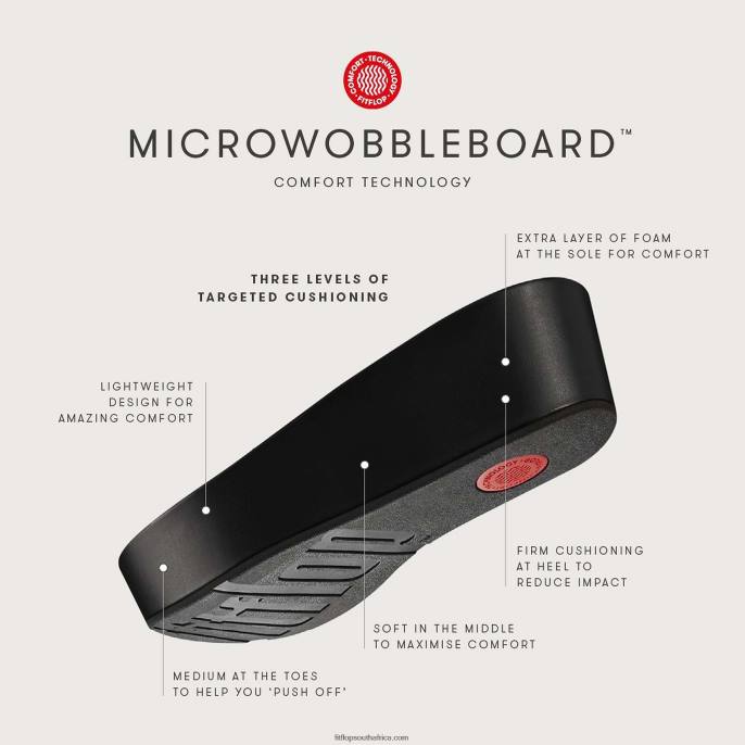 Women ELOISE Cork-Wrap Woven Back-Strap Wedge Sandals Fitflop 882F51 Tahiti Blue/Ivory