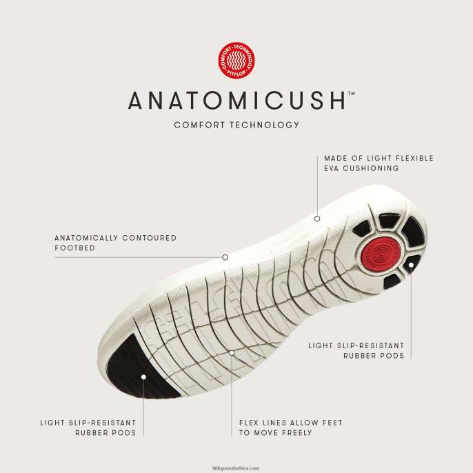 Women RALLY Leather High-Top Trainers Fitflop 882F279 All Black